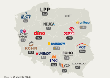 Z: Instytut Jagielloński