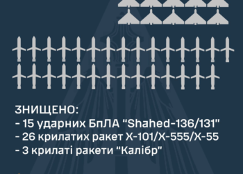 Zestrzelenia 7 lutego