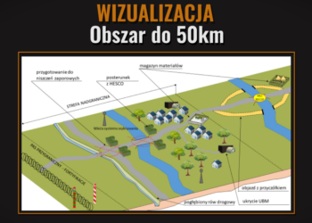 Wizualizacja obszaru 50 km od granicy fot. SG WP