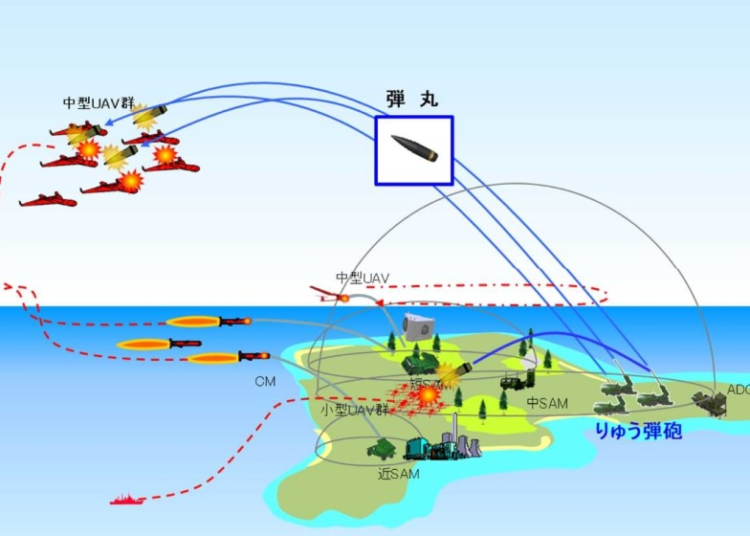 Schemat działania 155 mm artylerii przeciwko dronom fot. MO Japonii