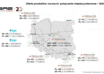 Mapa z ofertą przepustowości