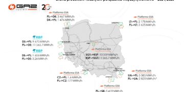 Mapa z ofertą przepustowości